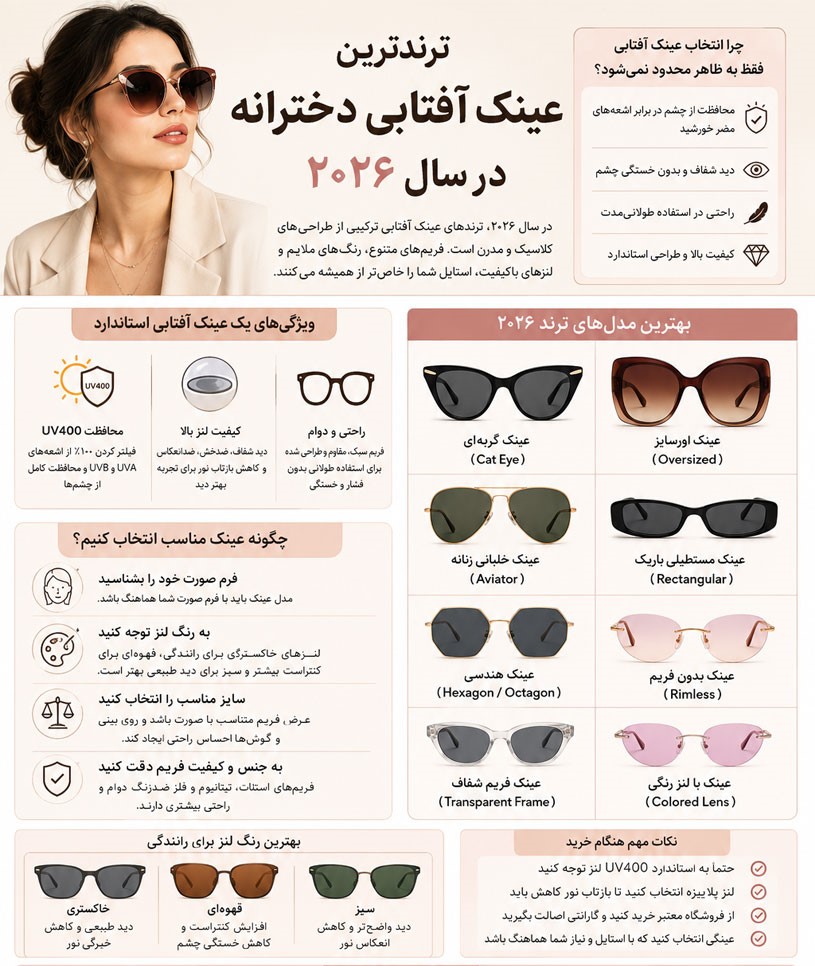 تریندترین عینک آفتابی دخترانه
